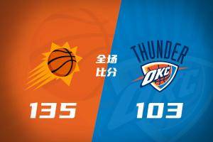 🏀替补对决太阳6人15+大胜雷霆!布耶27+5+9 卡尔森26+10